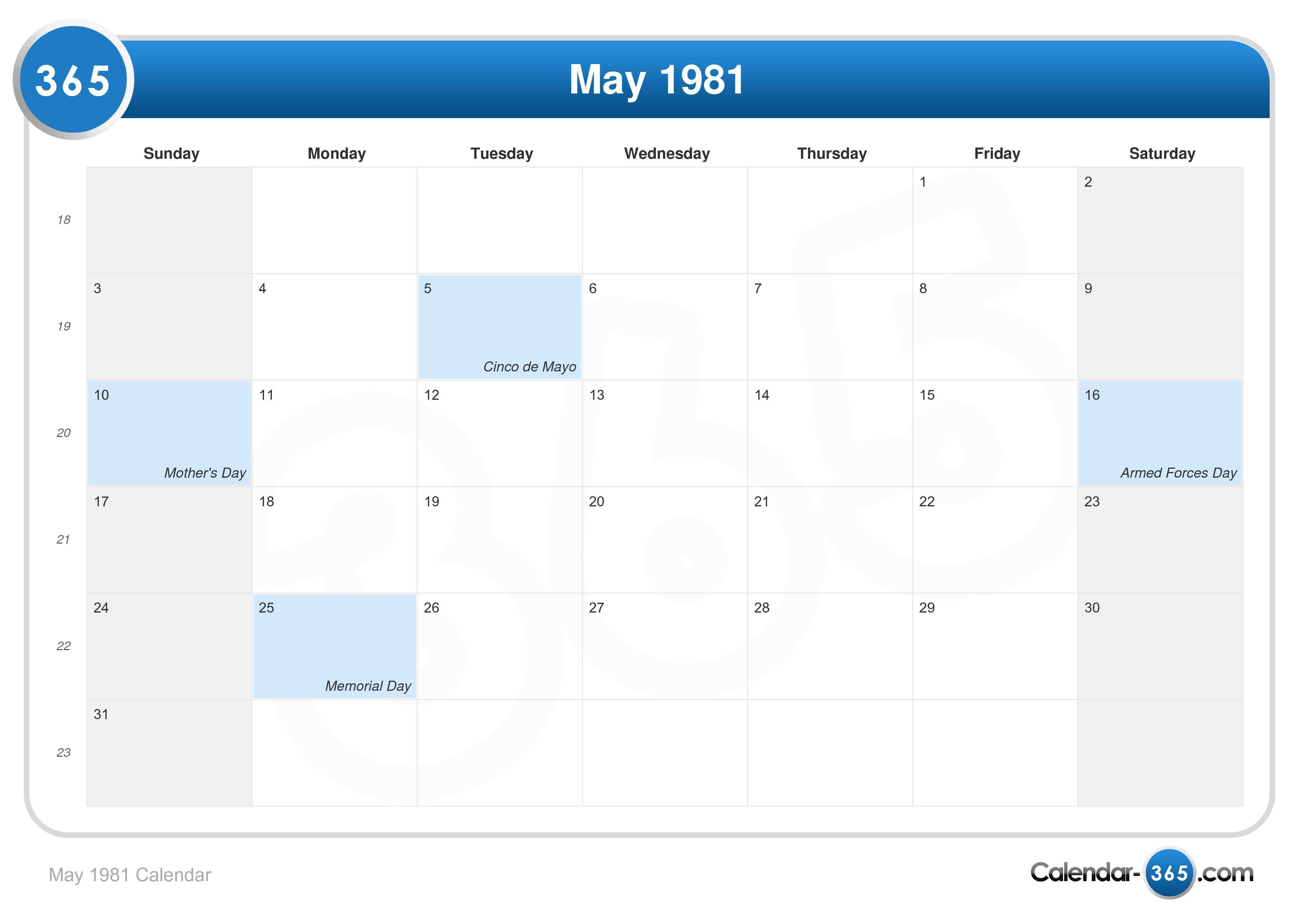 May 1981 Calendar