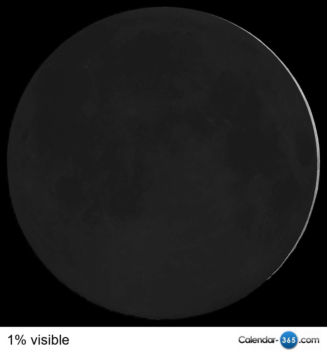Current moon phase 2024