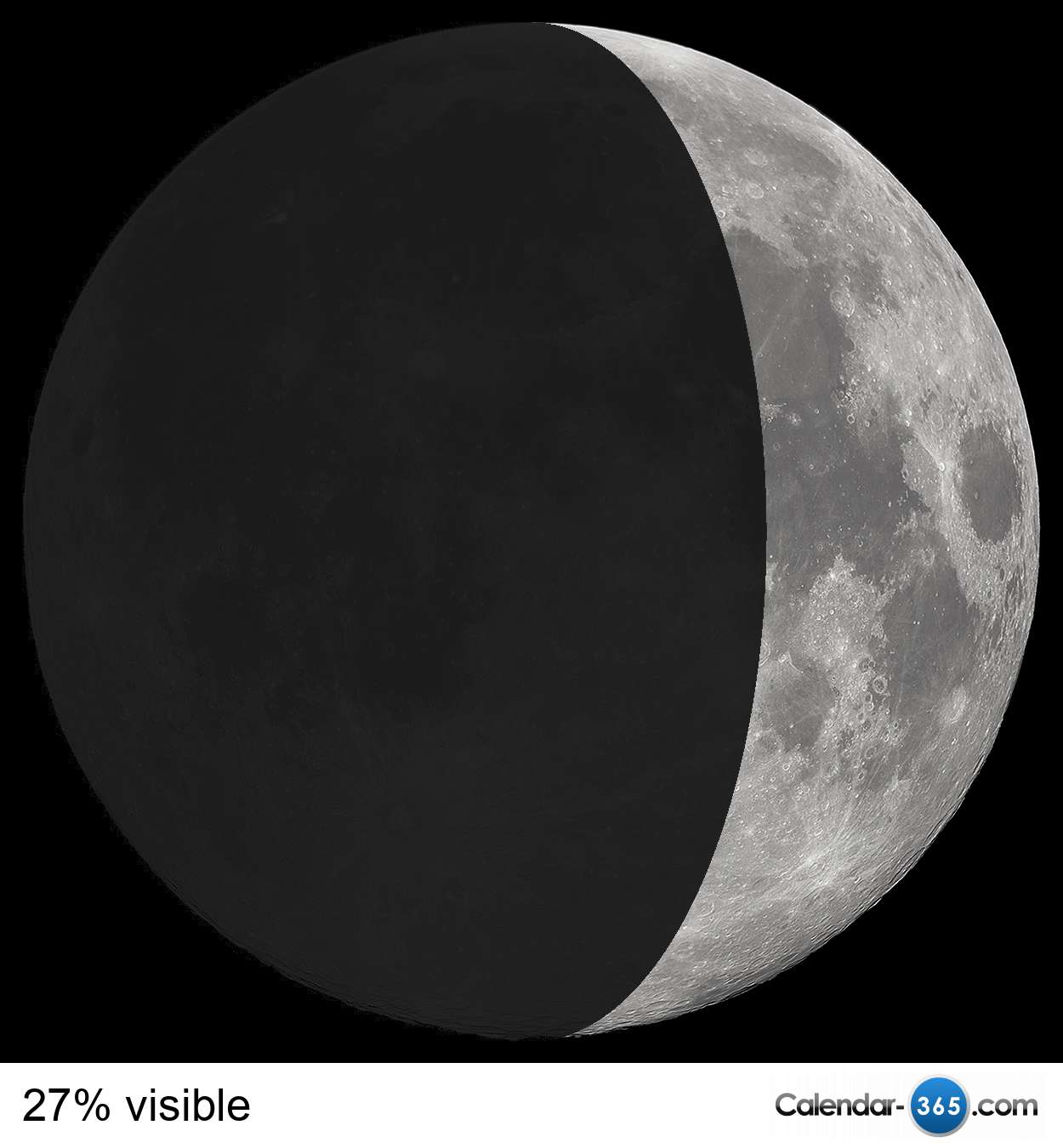 Current moon phase 2024
