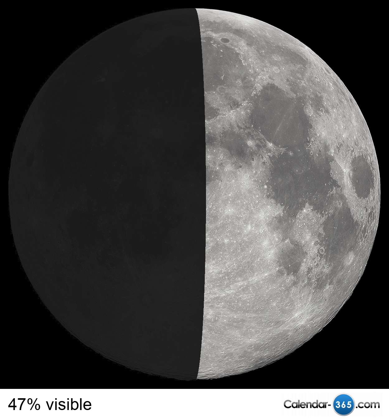 Moon currents. Quarter moon is. first quarter moon high quality image.