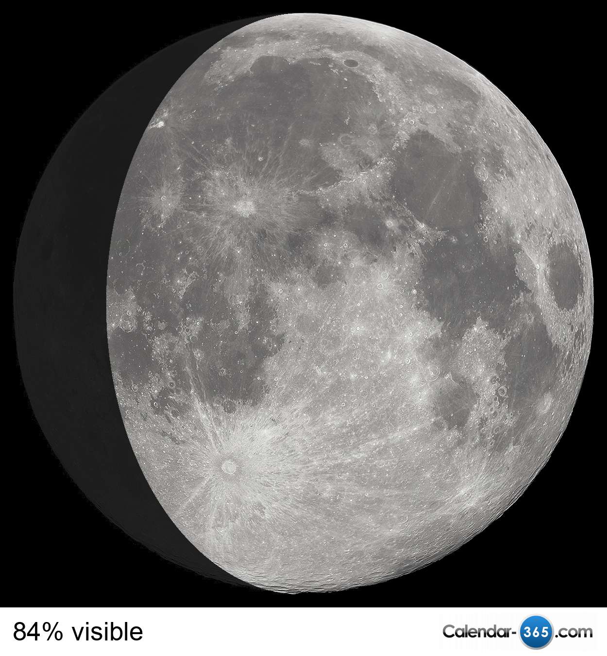 Current moon phase 2024
