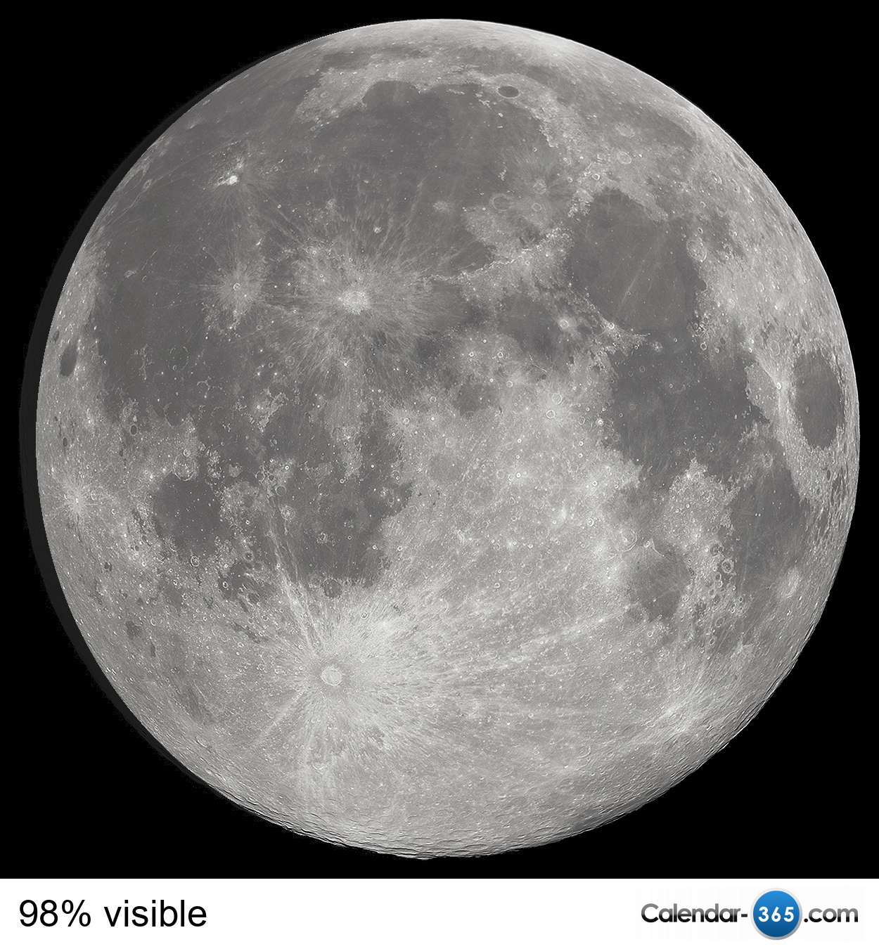 Full Moon Calendar 2022 Florida February 2022 Calendar