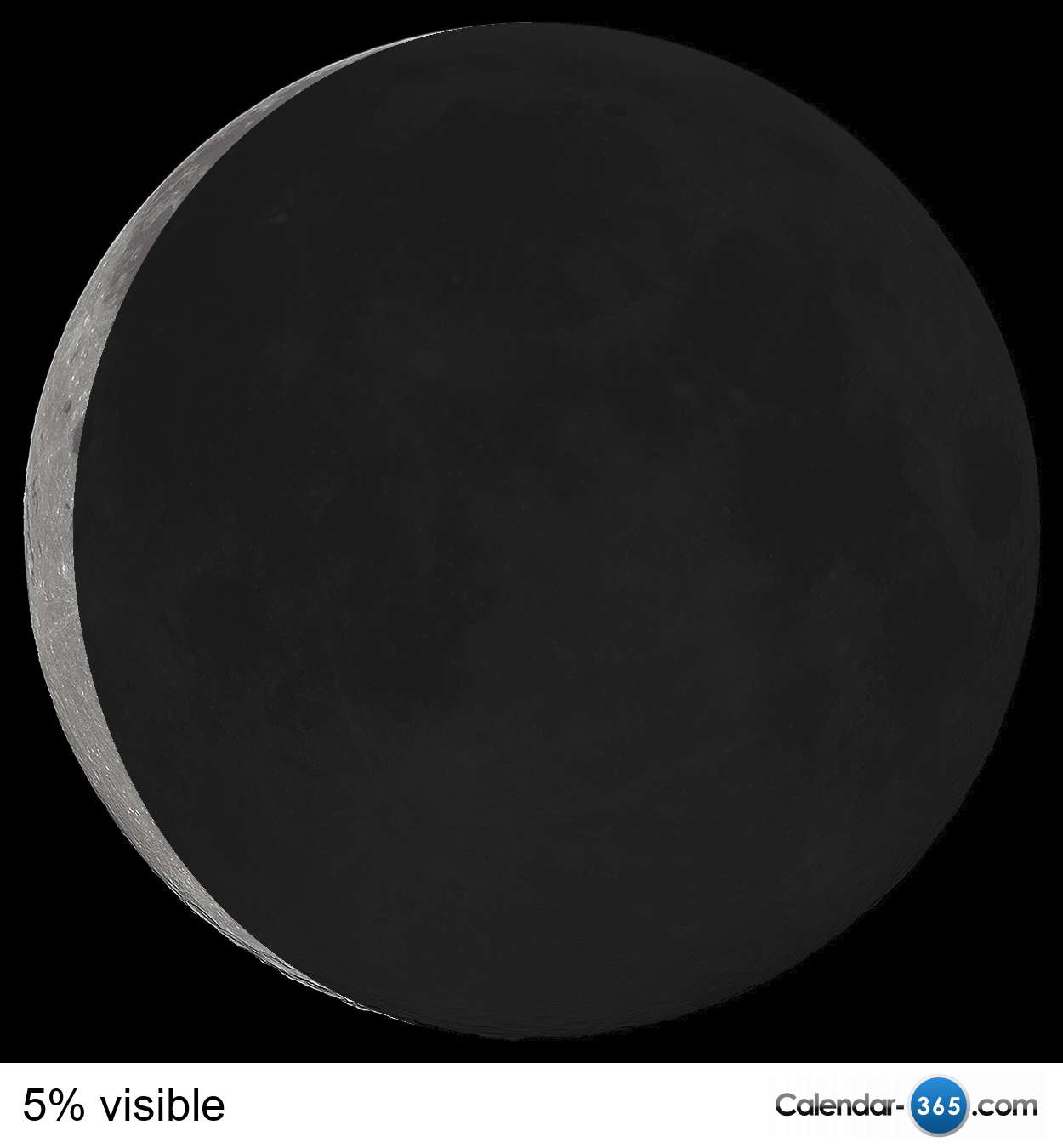 Moon Calendar 21