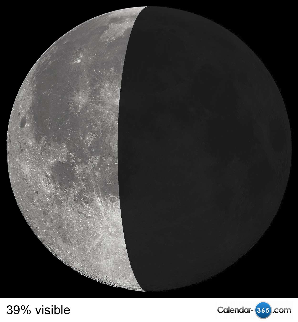 Current moon phase 2024