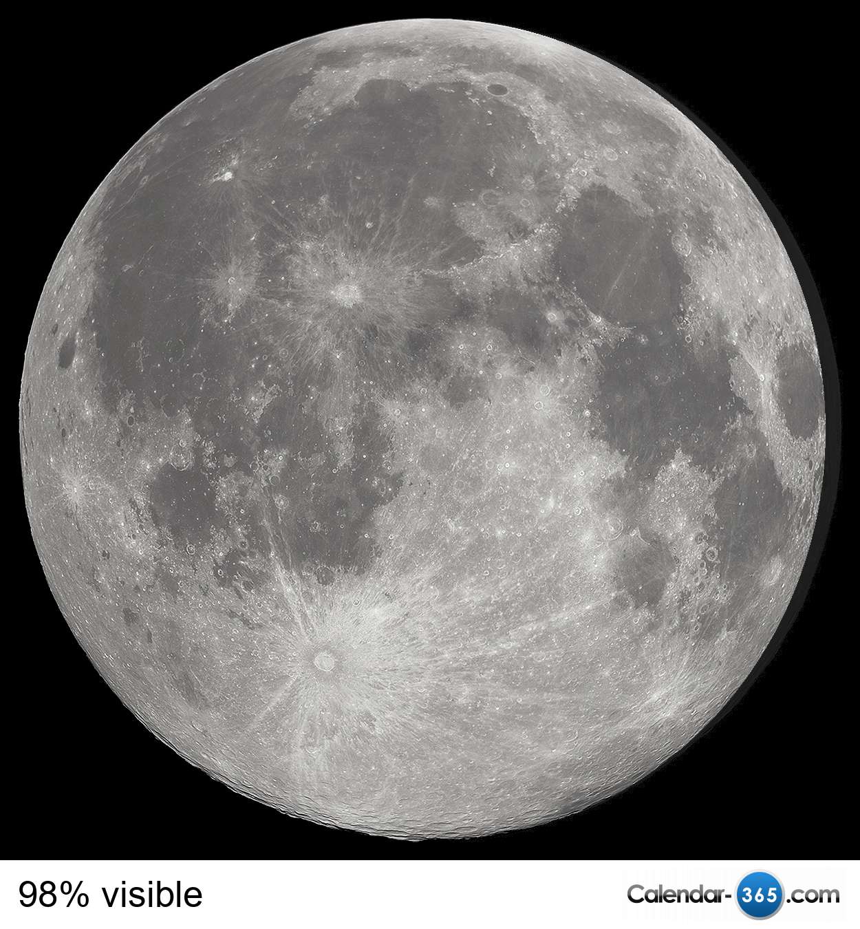 Current moon phase 2024