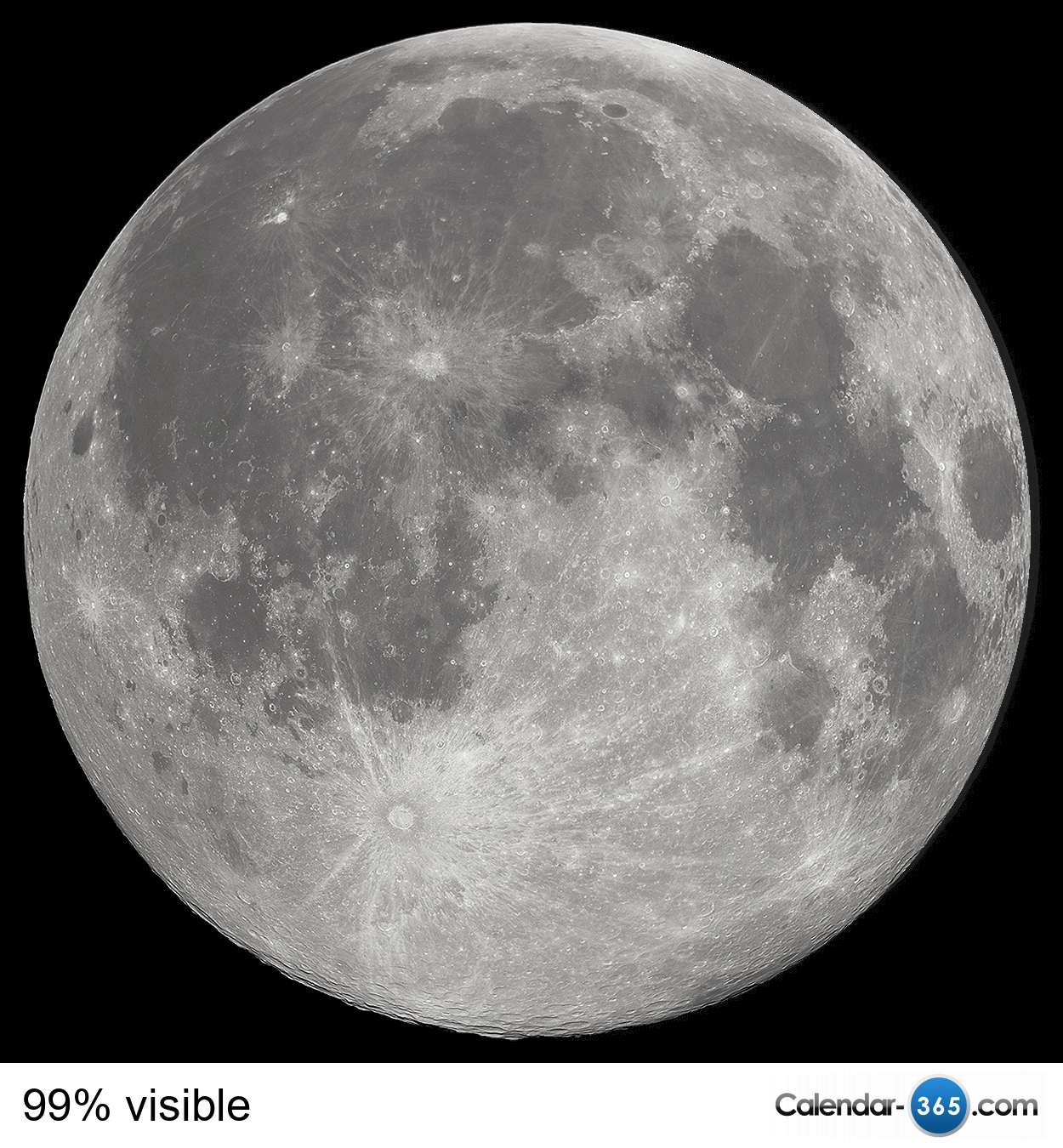 Calendrier Lune Noire 2023 Moon Phases (Full Moon) 2022 & 2023