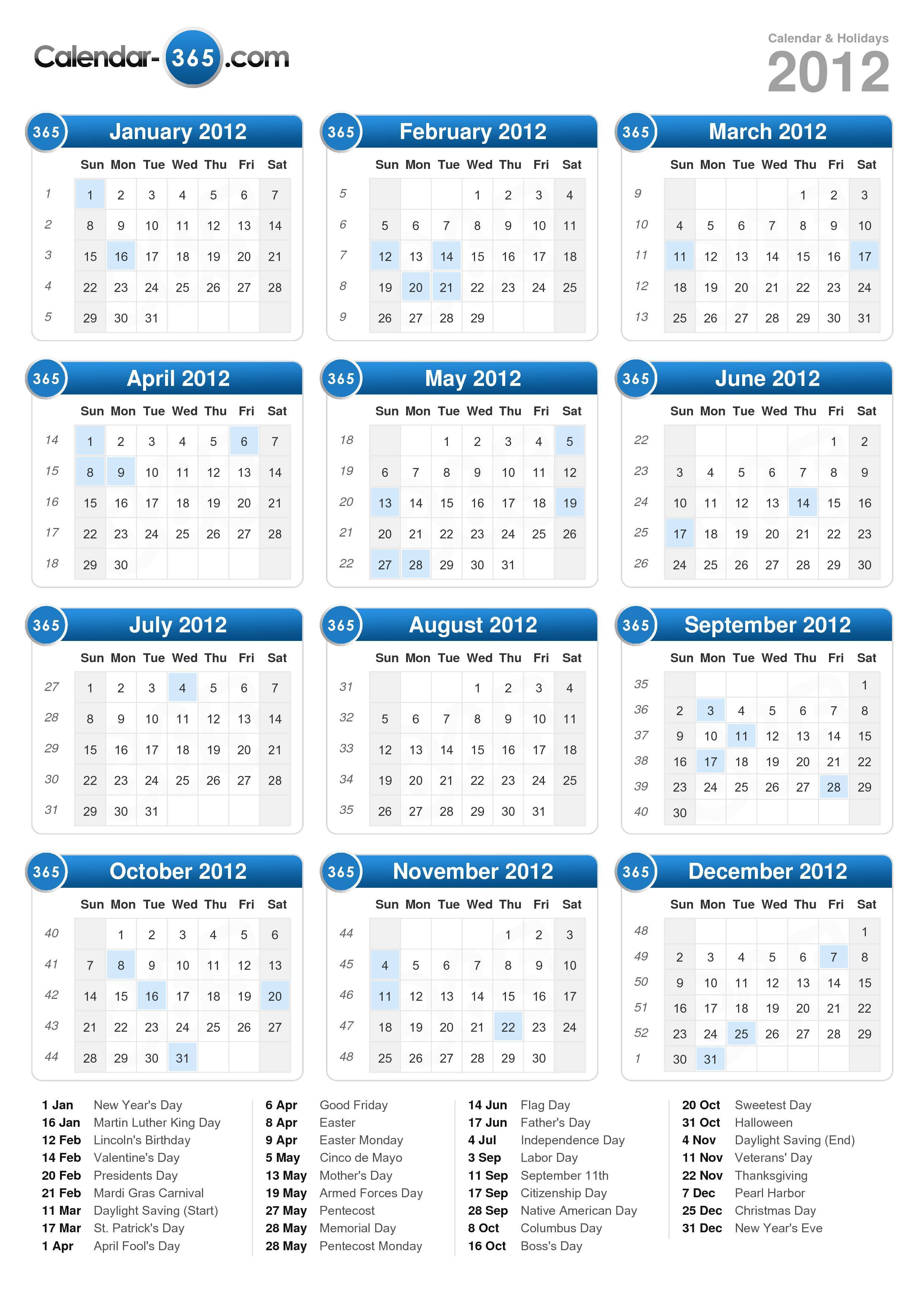 Moon Phase Chart 2012